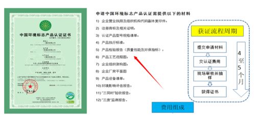 消防器材能申請(qǐng)中國(guó)環(huán)境標(biāo)志產(chǎn)品認(rèn)證證書 需要多少費(fèi)用及周期 檢測(cè)