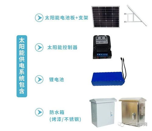 產(chǎn)品推介 智慧農(nóng)業(yè)的利器 農(nóng)業(yè)環(huán)境氣象站