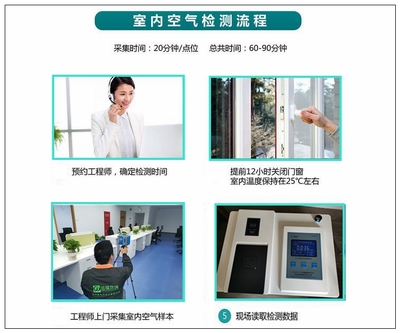 金華甲醛檢測公司分析裝修產生的甲醛卻成了家庭潛在的危害